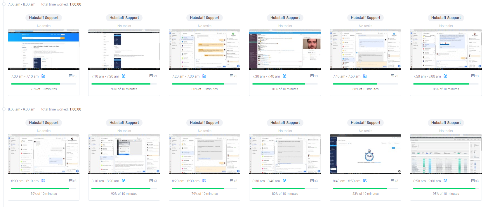 How to Transition Your Business Activities to Hubstaff