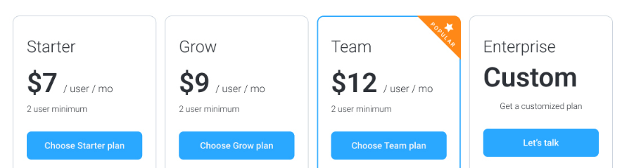 How To Upgrade Plans Hubstaff Support