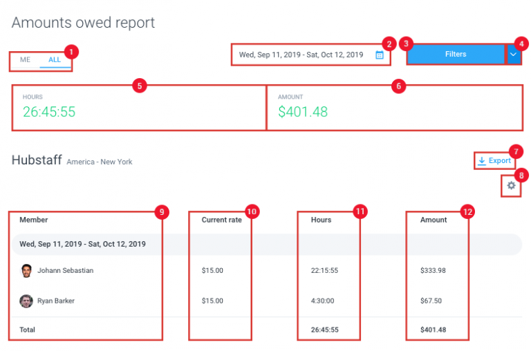 Hubstaff Reports Overview Hubstaff Support