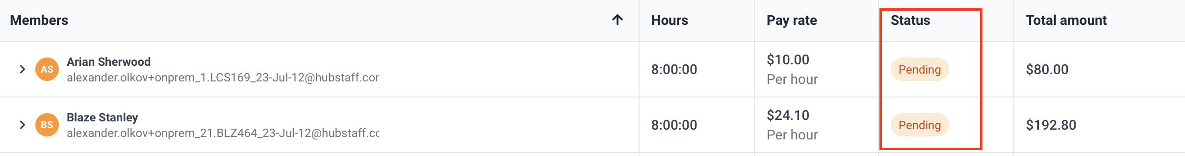 Payment status per member in the Team Payment