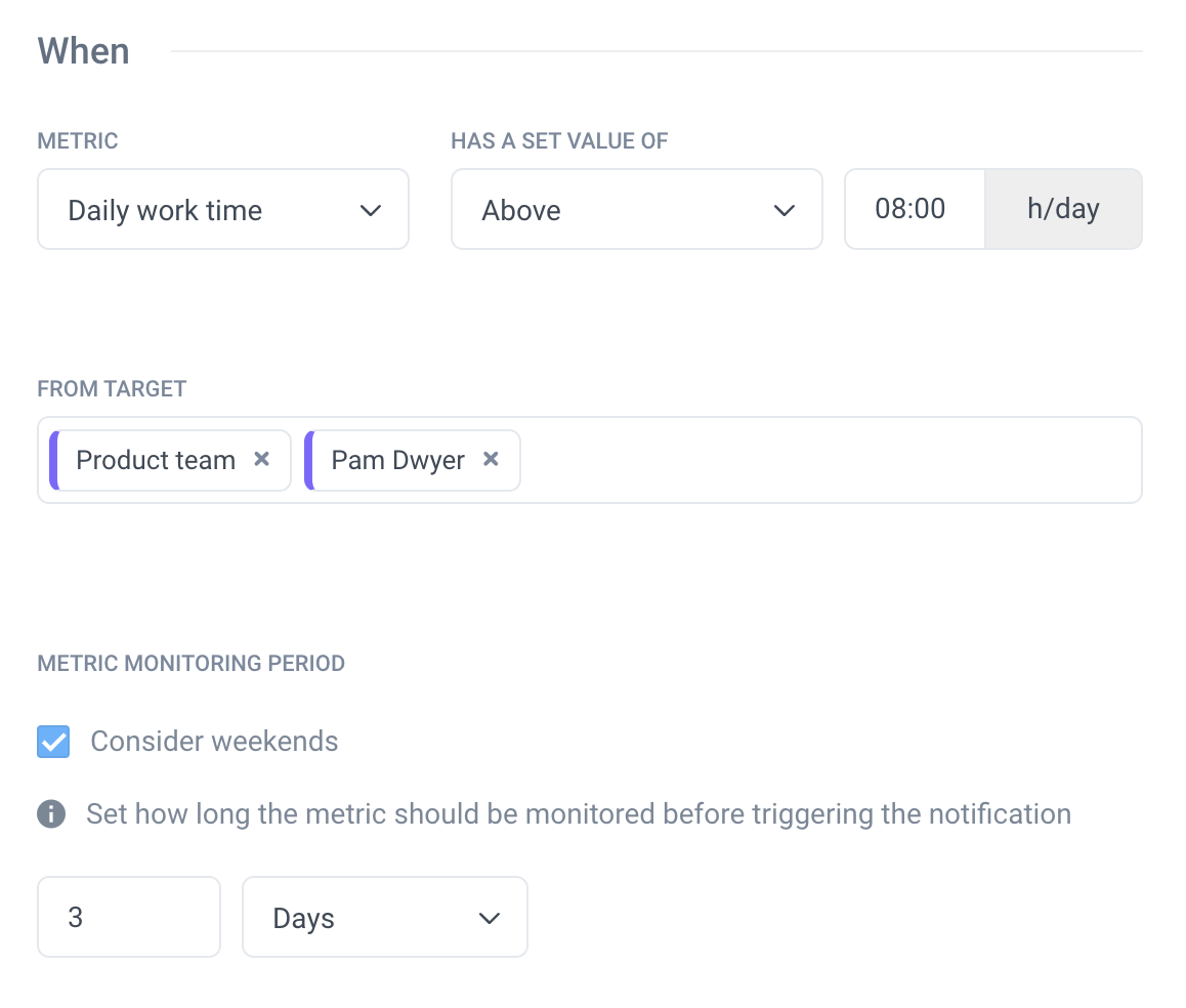Hubstaff Insights Addon Hubstaff Support