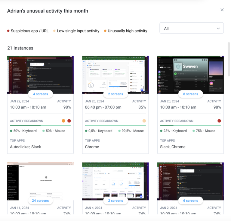 Hubstaff Insights Addon Hubstaff Support